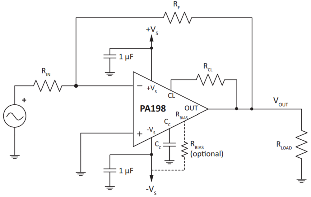 Apex Microtechnology PA198 High Voltage Power Operational Amplifiers