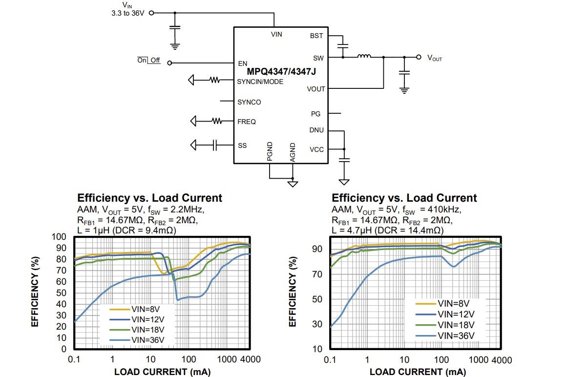 Application Circuit Diagram - Monolithic Power Systems (MPS) MPQ4347/4347J Synchronous Step-Down Converters
