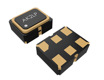 Chart - Abracon AK2LP/3LP Low Power HCSL ClearClock™ Oscillators