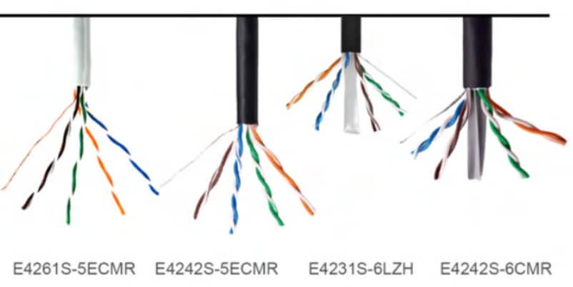 Io Audio Technologies Network Bulk Cables
