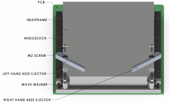 Infographic - C/A Design 452E Ejectors for Embedded Cooling