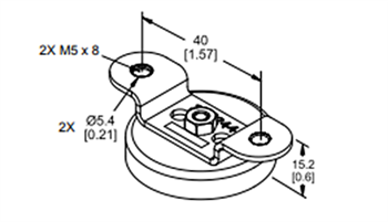 Chart - Banner Engineering WLR95 In-Line Work Lights