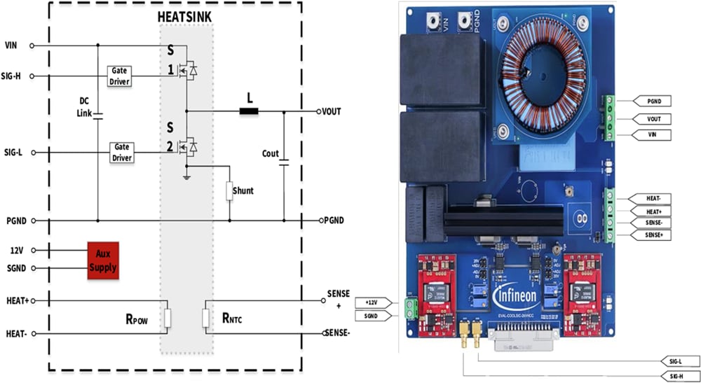 Schematic - Infineon Technologies EVAL-COOLSIC-2KVHCC Evaluation Board