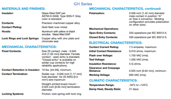 Positronic Circular Hex Connectors