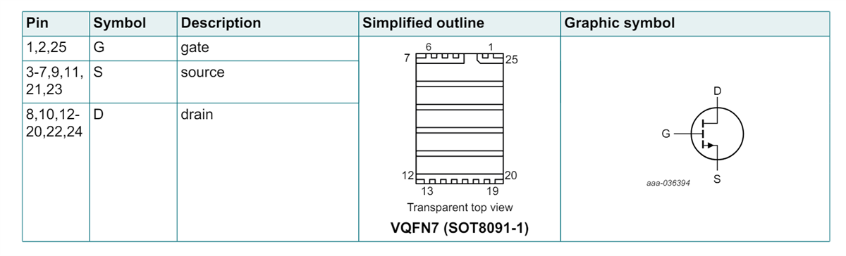 Application Circuit Diagram - Nexperia GANE3R9-150QBA Gallium Nitride (GaN) FET