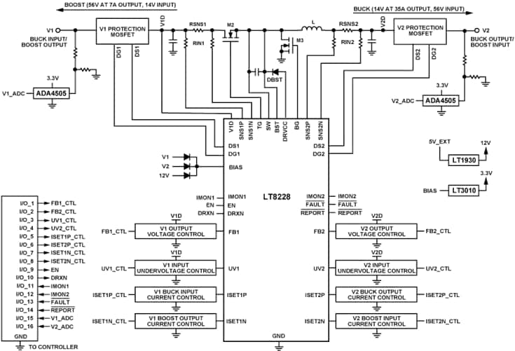 Analog Devices Inc. EVAL-CN0556-EBZ Evaluation Board