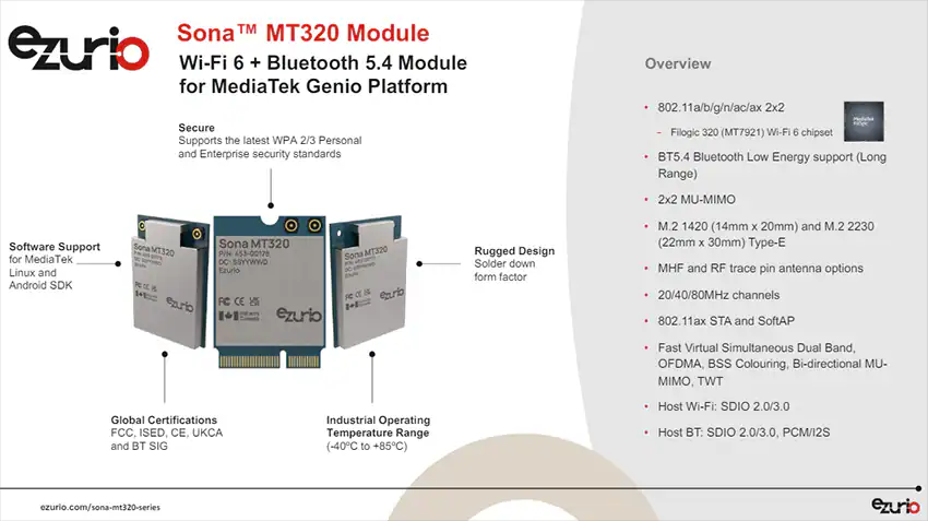Infographic - Ezurio SONA™ MT320 Wi-Fi 6 & BLUETOOTH® 5.4 Modules
