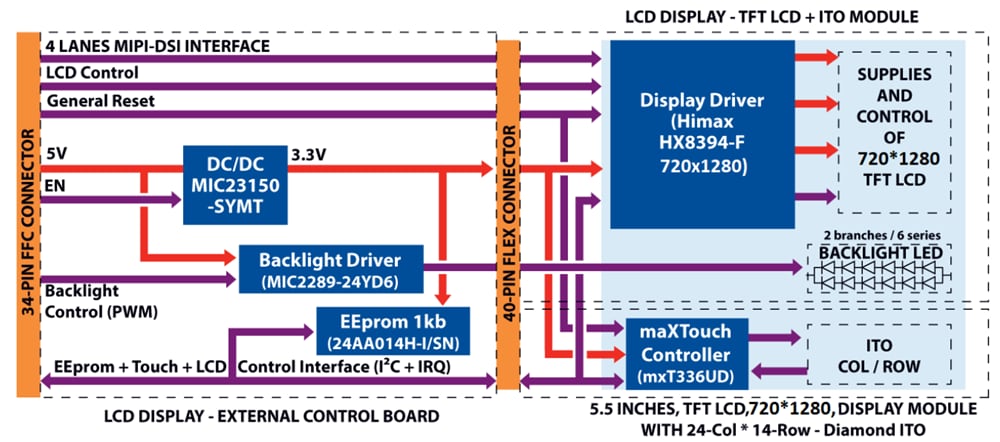 Microchip Technology AC40T08A 5.5