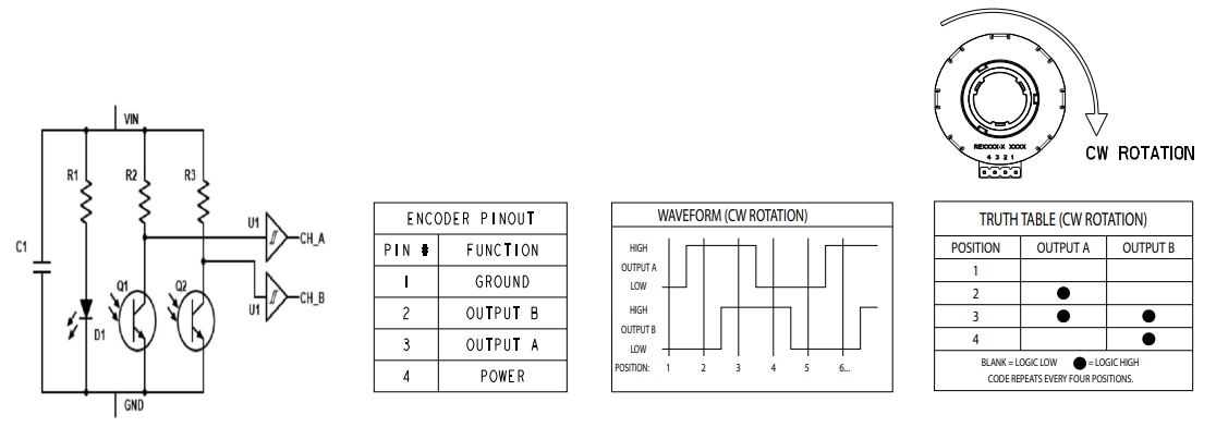 Mechanical Drawing - Grayhill Optical Ring Encoders