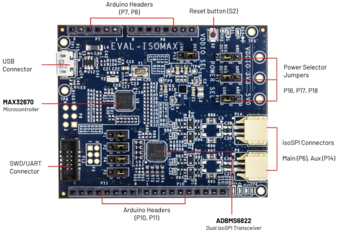 Analog Devices Inc. EVAL-ISOMAX Evaluation Board & Kit