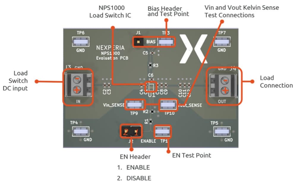 Nexperia NEVB-NPS1000 Load Switch Evaluation Board