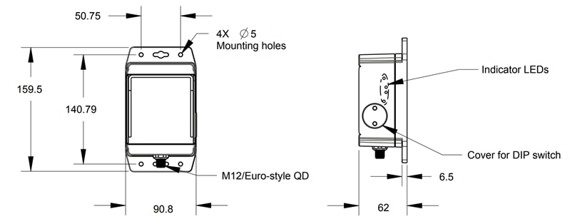 Chart - Banner Engineering Q120R R-GAGE® Narrow Beam Radar Sensors