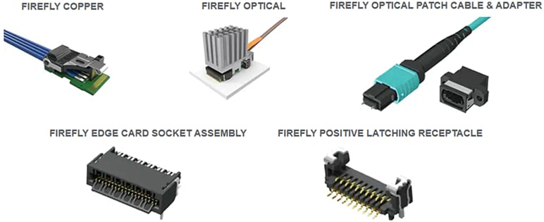 Samtec FireFly™ Mid-Board Optical Transceiver Solutions