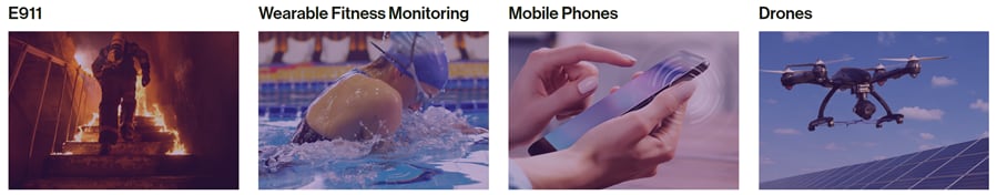 Chart - TDK InvenSense SmartPressure™ MEMS Pressure Sensor Solutions