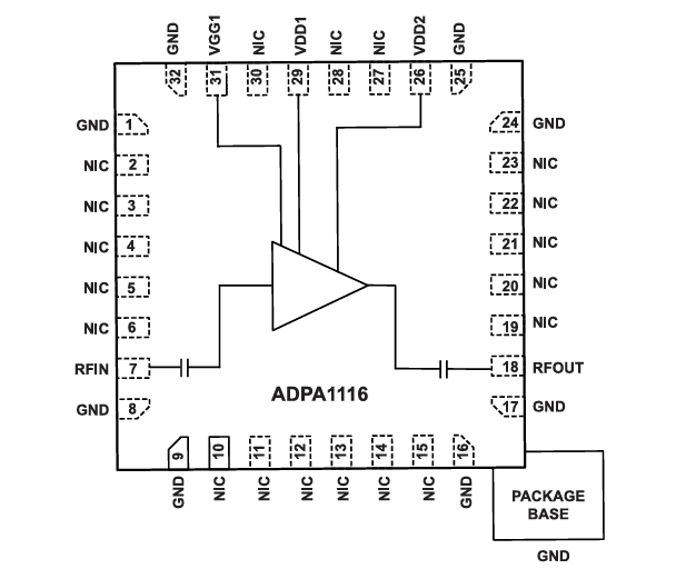 Block Diagram - Analog Devices Inc. ADPA1116 GaN Power Amplifiers