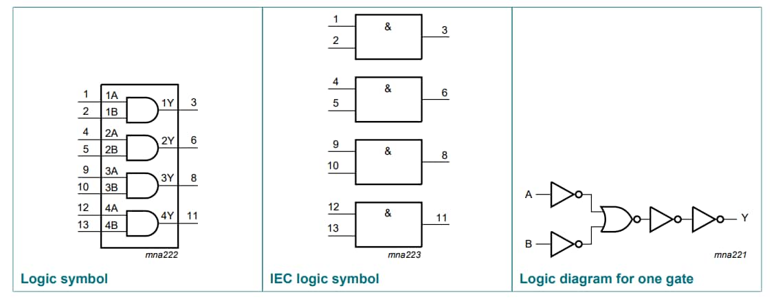 Location Circuit - Nexperia 74LVC08A Quad 2-Input AND Gate