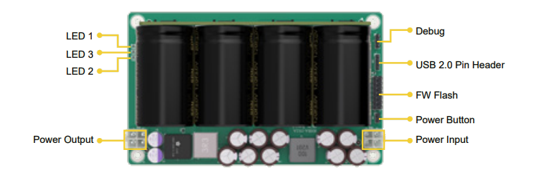 IEI Technology RHEA-I420A Supercapacitor Backup Board