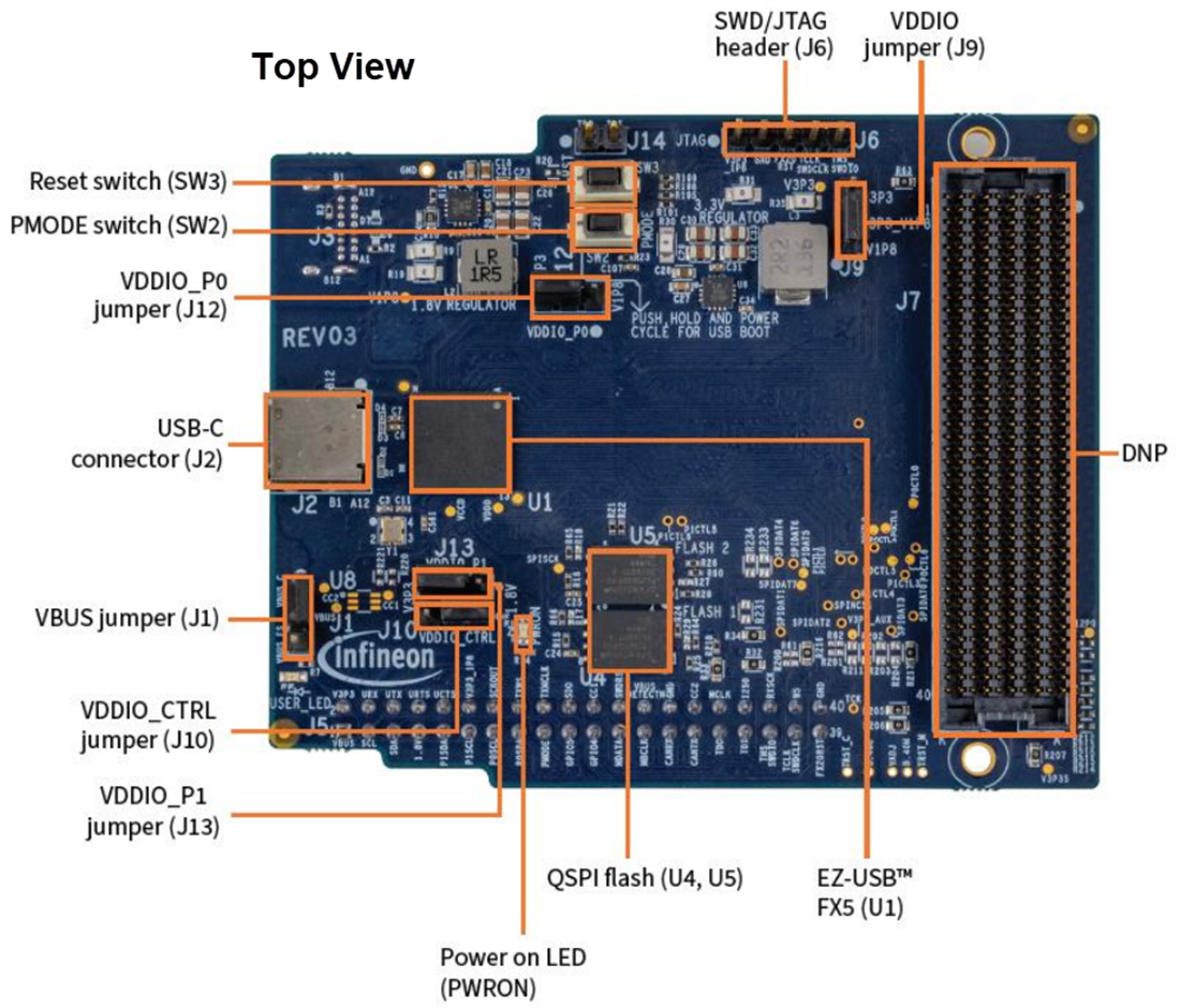 Mechanical Drawing - Infineon Technologies EZ-USB™ FX5 Development Kit (DVK)