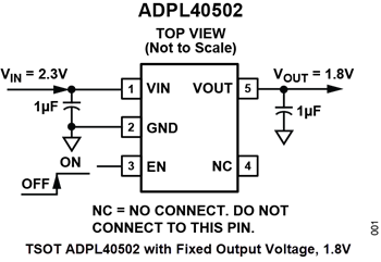 Application Circuit Diagram - Analog Devices Inc. ADPL40502 Low Noise LDO Linear Regulators