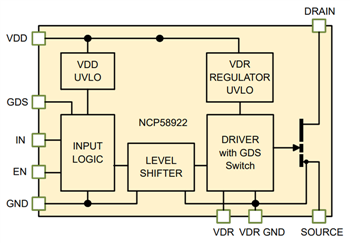 Block Diagram - onsemi NCP5892 Enhanced Mode GaN Power Switches