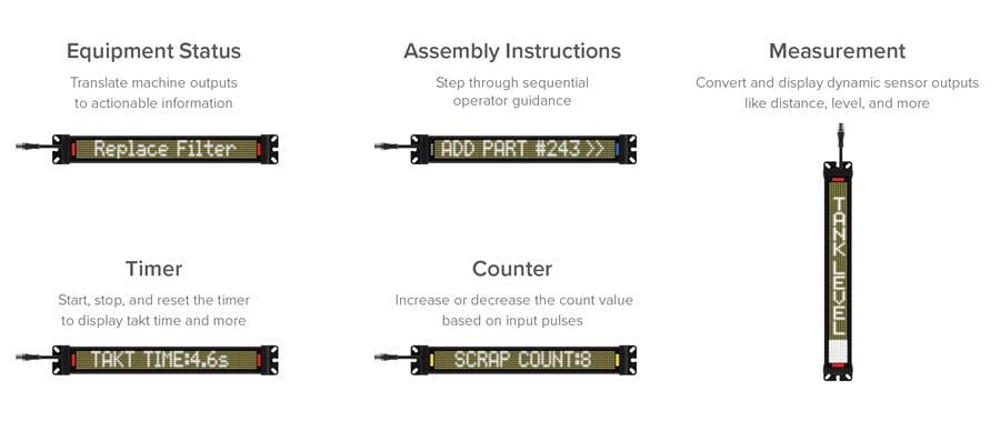 Infographic - Banner Engineering SD50 Status Displays