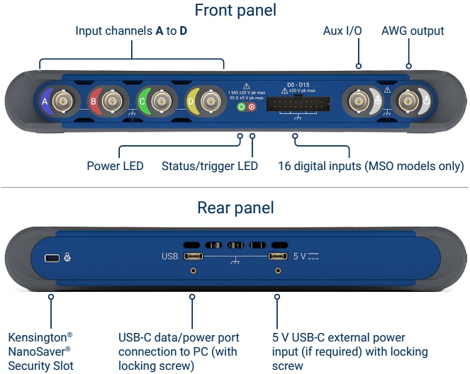 Infographic - Pico Technology PicoScope 3000E USB-Powered PC Oscilloscopes
