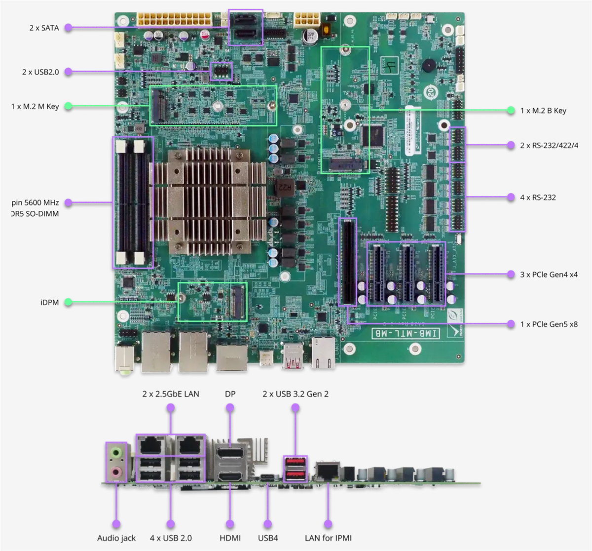 IEI Technology DDR5-Ready Industrial Solutions