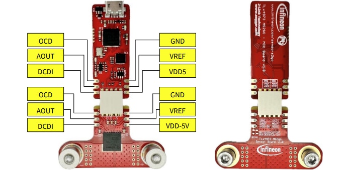 Infineon Technologies XENSIV™ TLE4973 Current Sensor 2GO Kit