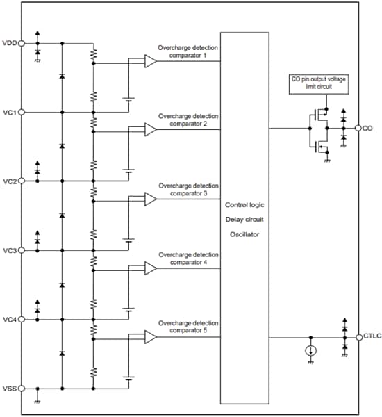 Block Diagram - ABLIC S-82M5A Battery Monitoring IC