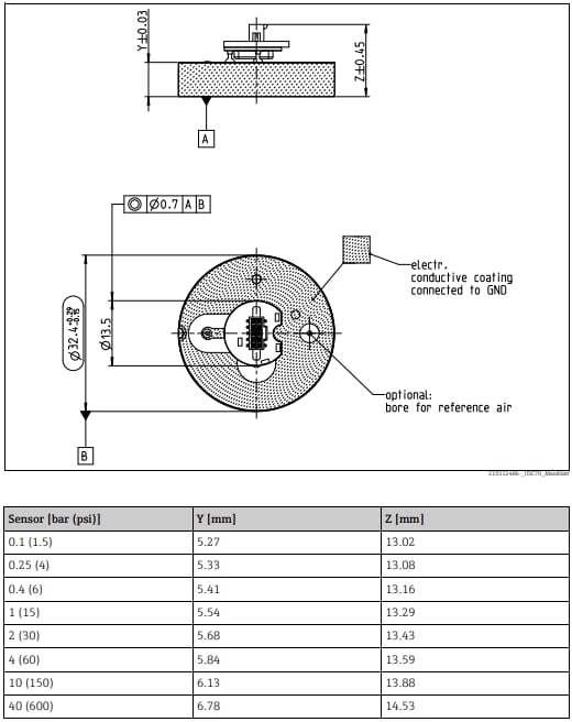 Mechanical Drawing - Innovative Sensor Technology Ceracore USC70 Capacitive Ceramic Pressure Sensors