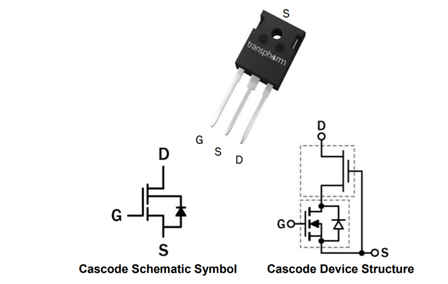 Application Circuit Diagram - Renesas Electronics TP65H015G5WS SuperGaN® FET