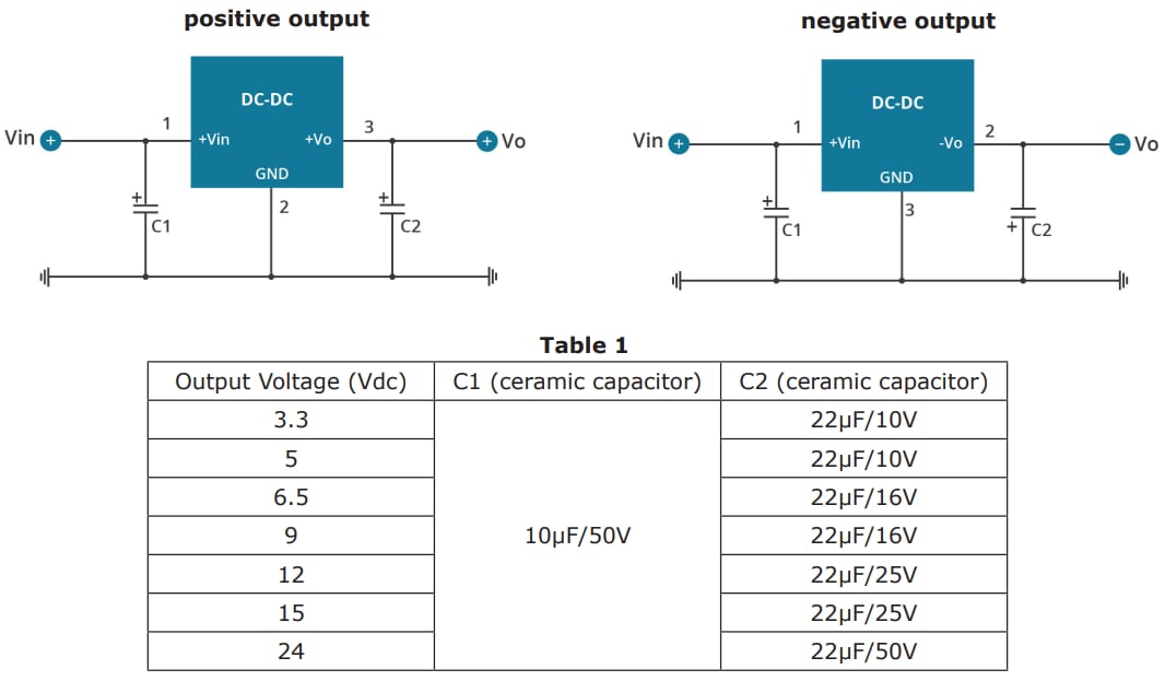Application Circuit Diagram - CUI Inc P78W-500 DC-DC Converters