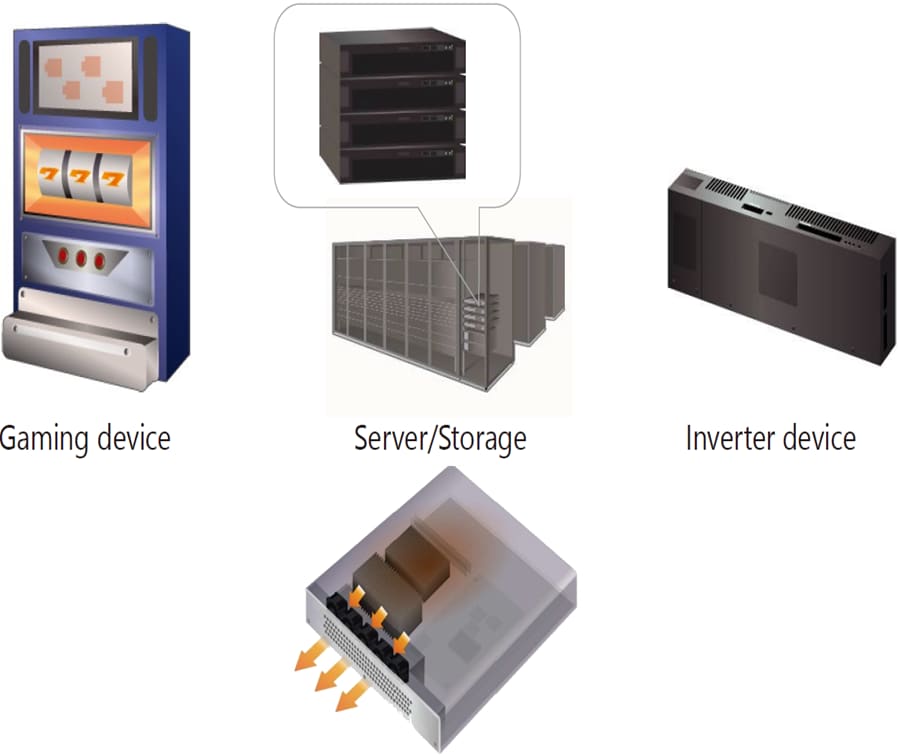 Sanyo Denki San Ace 200x70 9GA Low Power Consumption DC Fan