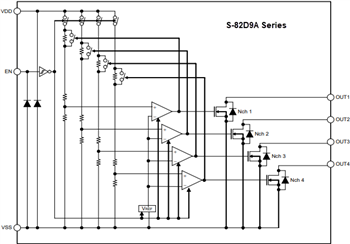 Block Diagram - ABLIC S-82F9/82D9 Battery Monitoring ICs