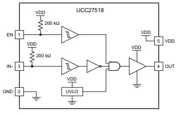 Block Diagram - Texas Instruments UCC27518 Low-Side Gate Driver