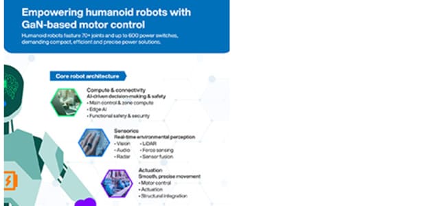Infographic - Infineon Technologies CoolGaN™ G3 Transistors