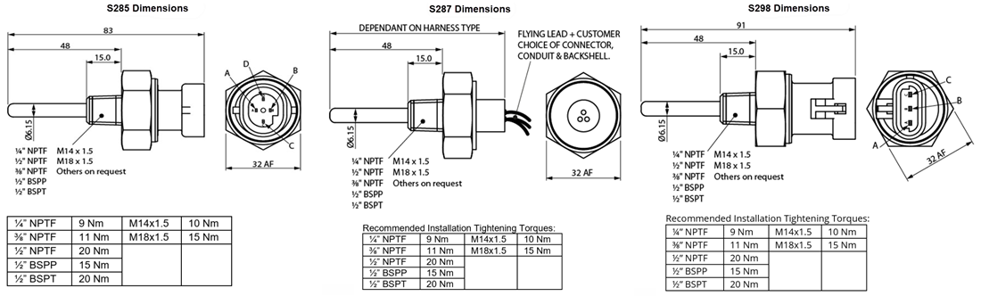 Mechanical Drawing - Amphenol Rochester Sensors S28x Capacitance Coolant Level Switches