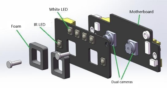 DFRobot AI Binocular 3D Vision Recognition Sensor