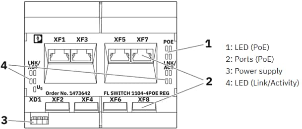Mechanical Drawing - Phoenix Contact REG Industrial Ethernet Switches