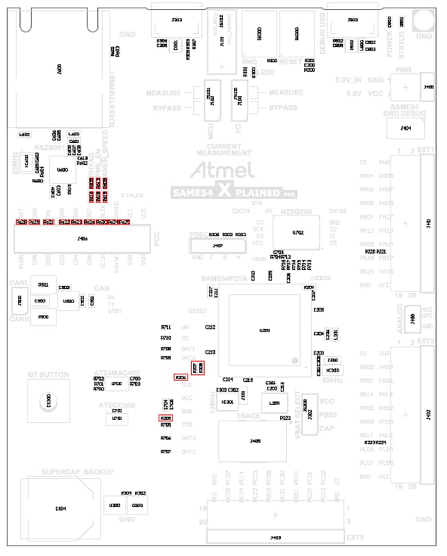 SAM E54 board layout with required resistor modifications highlighted in red.
