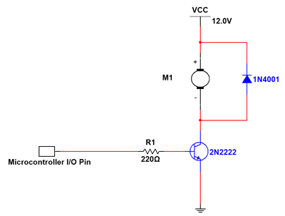 Scotty, We Need More Power! Figure 2